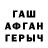 Бутират вода Fullsend Offroad